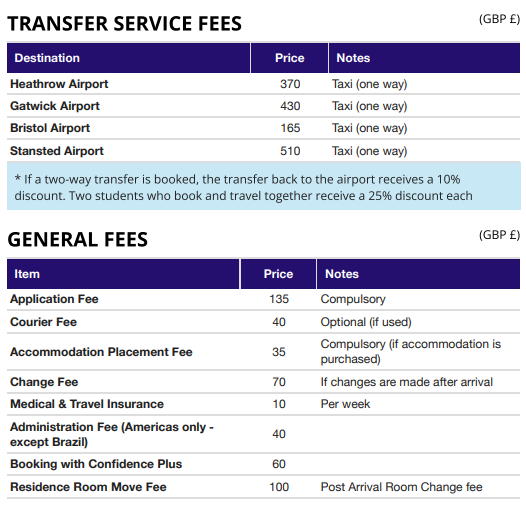 카플란 바스 연수비용