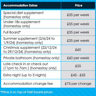말번 하우스 런던 숙소비용2