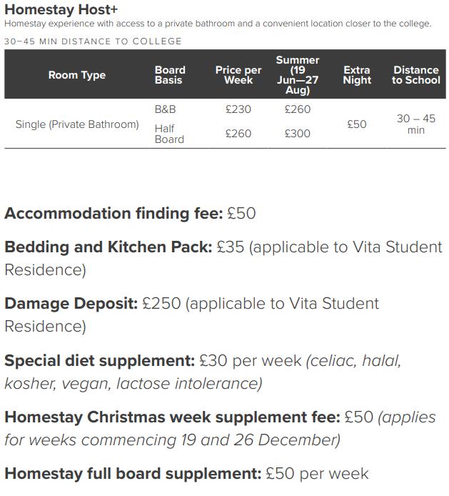 BSC 맨체스터 숙소비용2